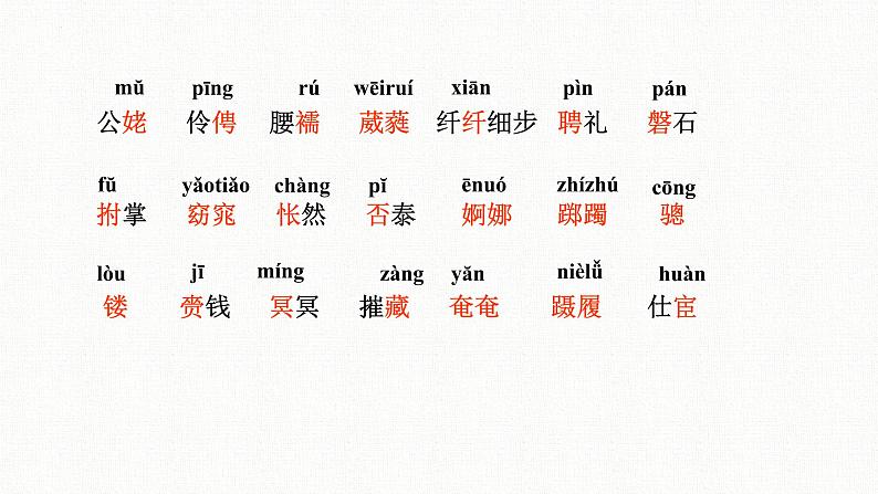 《孔雀东南飞》课件PPT第3页