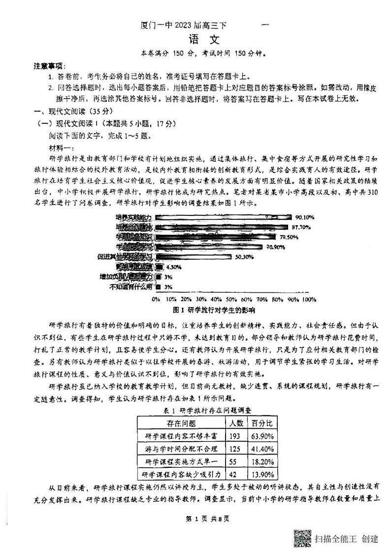 2023厦门一中高三下学期一模语文试题PDF版无答案第1页