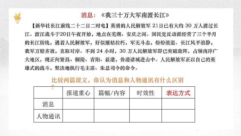 《喜看稻菽千重浪》课件2022—2023学年统编版高中语文必修上册第4页