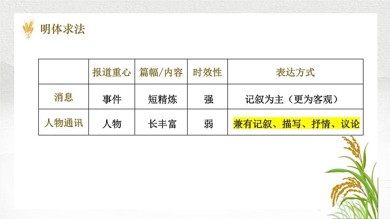 《喜看稻菽千重浪》课件2022—2023学年统编版高中语文必修上册第5页