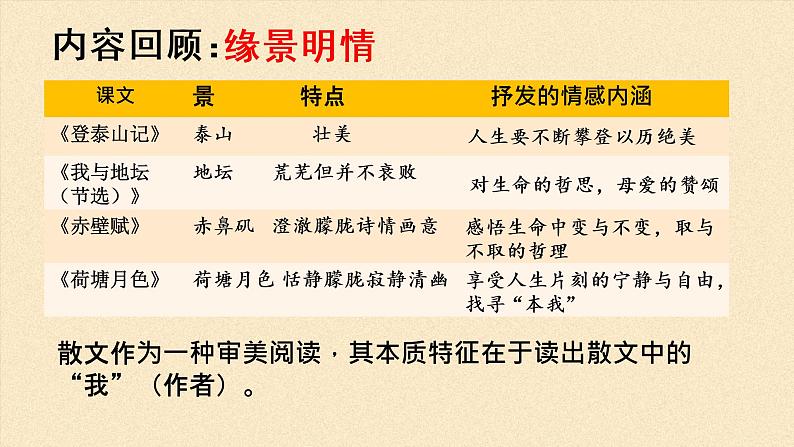 《故都的秋》课件2022-2023学年统编版高中语文必修上册03