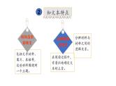 考点03  实用类文本阅读-高考语文大一轮单元复习课件与检测（全国通用）