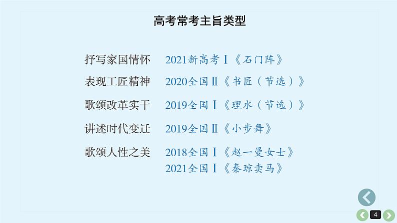 考点10  小说主旨探究-高考语文大一轮单元复习课件与检测（全国通用）第4页