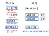 《百合花》《哦，香雪》课件2022-2023学年统编版高中语文必修上册