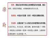 2.《孔雀东南飞》课件 2022-2023学年统编版高中语文选择性必修下册