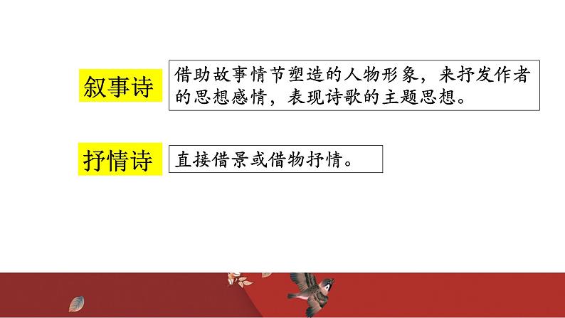 2.《孔雀东南飞》课件 2022-2023学年统编版高中语文选择性必修下册第6页