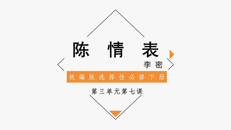 9.1《陈情表》课件 2022-2023学年统编版高中语文选择性必修下册第1页