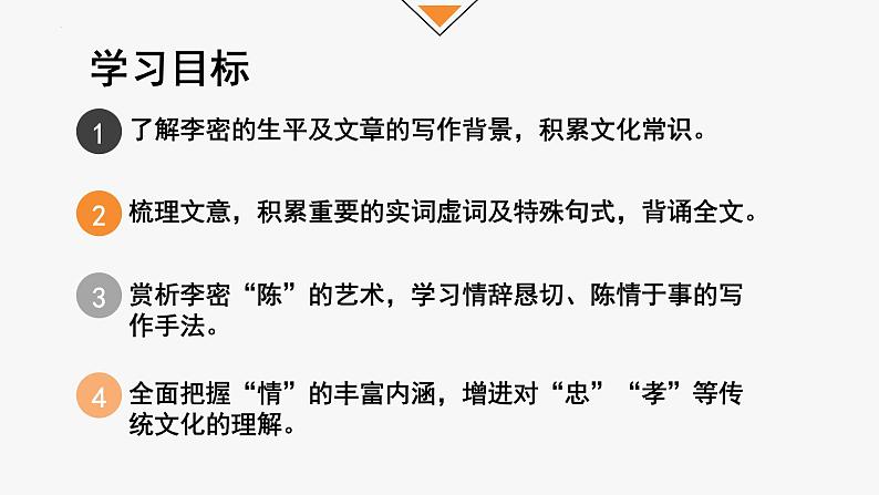 9.1《陈情表》课件 2022-2023学年统编版高中语文选择性必修下册第2页