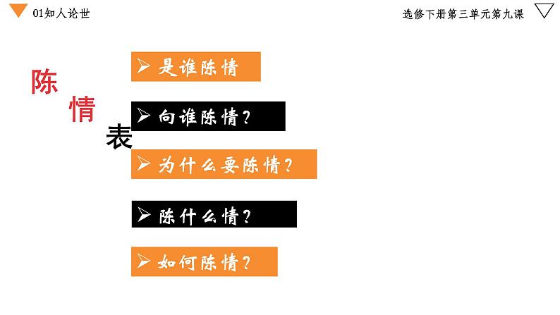 9.1《陈情表》课件 2022-2023学年统编版高中语文选择性必修下册第7页