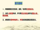 11.《种树郭橐驼传》课件 2022-2023学年统编版高中语文选择性必修下册