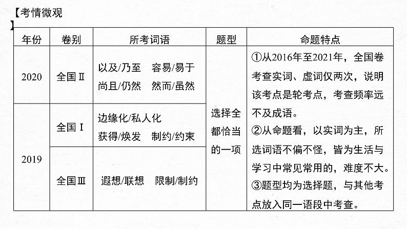 新教材新高考版语文一轮复习课件  第1部分 语言策略与技能 课时1　正确使用实词、虚词——精解词义，细察语境06