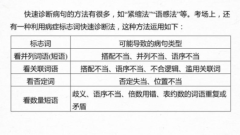 新教材新高考版语文一轮复习课件  第1部分 语言策略与技能 课时7　快速诊断并精准修改病句——“标志”判断，对症下药07