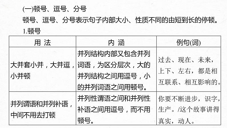 新教材新高考版语文一轮复习课件  第1部分 语言策略与技能 课时8　正确使用标点符号——理解语意，掌握用法07