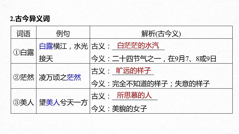 新教材新高考版语文一轮复习课件  第2部分 教材文言文复习 课时19　《赤壁赋》《登泰山记》06