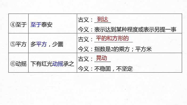 新教材新高考版语文一轮复习课件  第2部分 教材文言文复习 课时19　《赤壁赋》《登泰山记》07