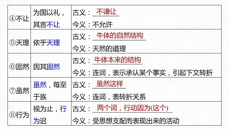 新教材新高考版语文一轮复习课件  第2部分 教材文言文复习 课时20　《子路、曾皙、冉有、公西华侍坐》《庖丁解牛》07