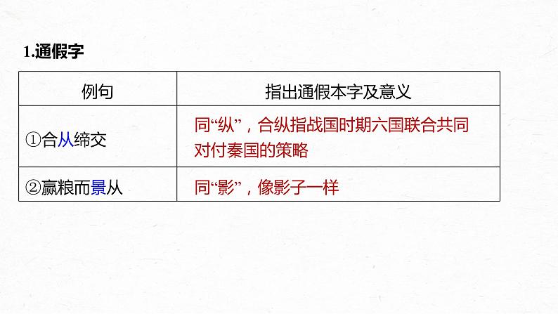 新教材新高考版语文一轮复习课件  第2部分 教材文言文复习 课时29　《过秦论》《五代史伶官传序》05