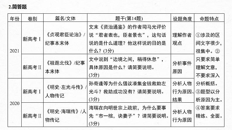 新教材新高考版语文一轮复习课件  第3部分 文言文考点复习 课时41　精准分析概括文意——仔细比对，准确提取08