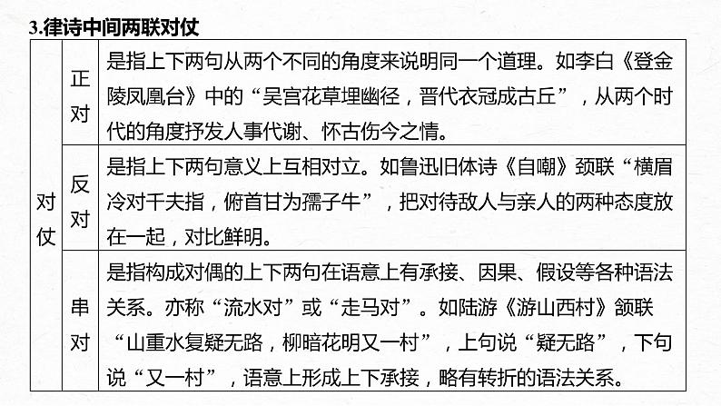 新教材新高考版语文一轮复习课件  第4部分 古诗词阅读与鉴赏 特别知识清单 (三)  读懂古诗07