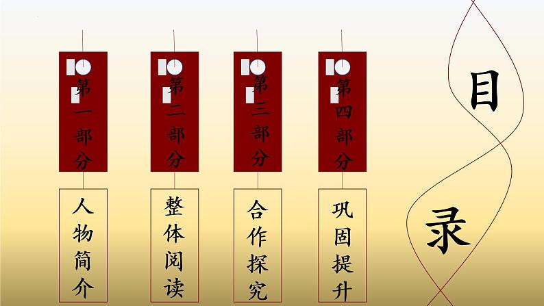 2.《烛之武退秦师》课件  2021-2022学年统编版高中语文必修下册第2页