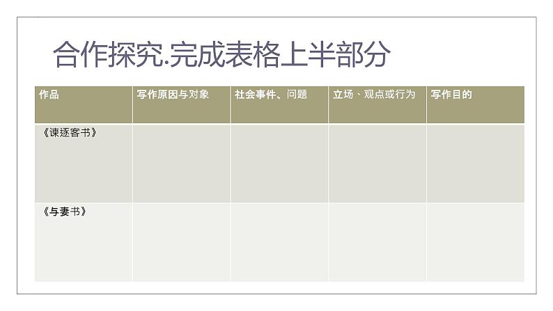 11《谏逐客书》课件 2022-2023学年统编版高中语文必修下册第6页