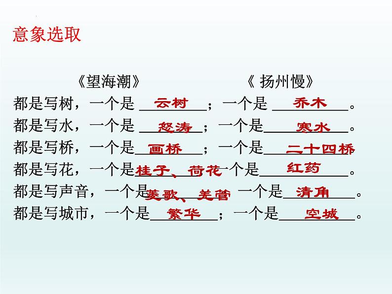 4《望海潮》《扬州慢》比较阅读课件  2022-2023学年统编版高中语文选择性必修下册07