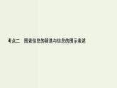 新高考语文考点2  图表信息的筛选与信息的图示表述  课件练习题