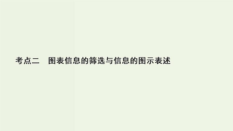 新高考语文考点2  图表信息的筛选与信息的图示表述  课件练习题第2页