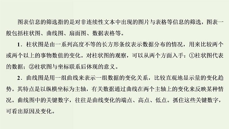 新高考语文考点2  图表信息的筛选与信息的图示表述  课件练习题第5页