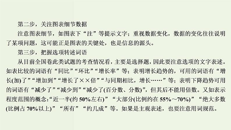 新高考语文考点2  图表信息的筛选与信息的图示表述  课件练习题第8页