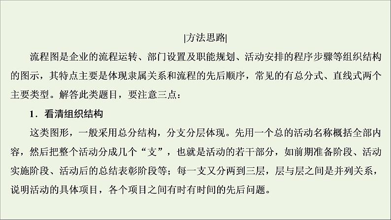 新高考语文考点4  图文转换  课件练习题第5页