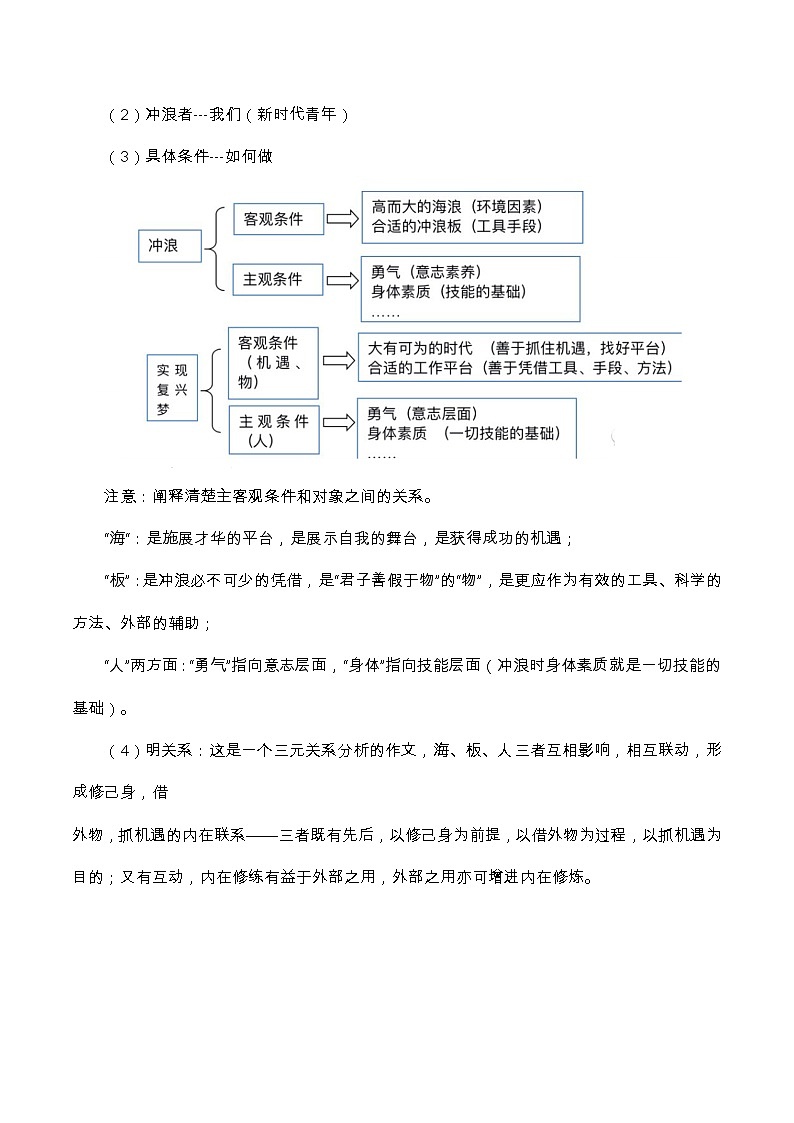 广东深圳高三一调作文分析+审题立意+范文展示-全国各地高考语文模拟卷作文导写讲练03