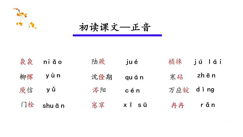 《说“木叶 ”》课件统编版高中语文必修下册08