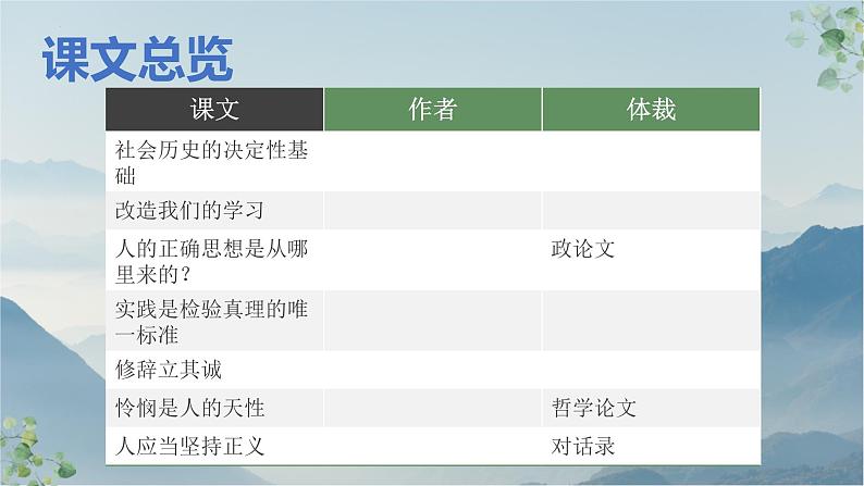 《社会历史的决定性基础》课件统编版高中语文选择性必修中册+第1页