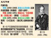 《玩偶之家(节选)》课件2022-2023学年统编版高中语文选择性必修中册