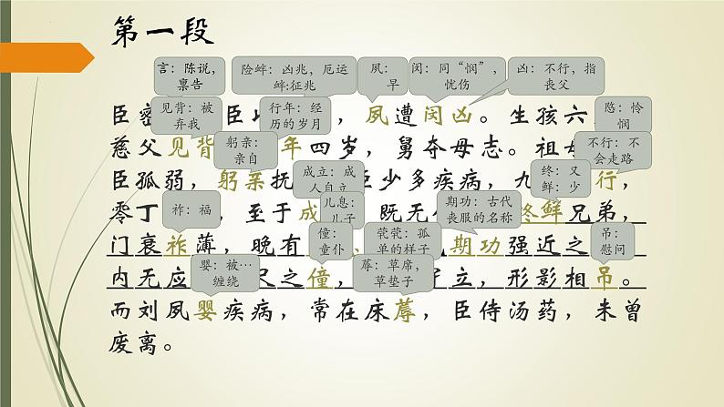 9-1《陈情表》课件 2021-2022学年统编版高中语文选择性必修下册06