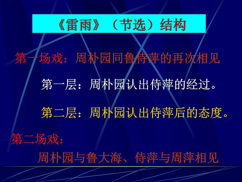 5《雷雨》课件 2022-2023学年统编版高中语文必修下册08