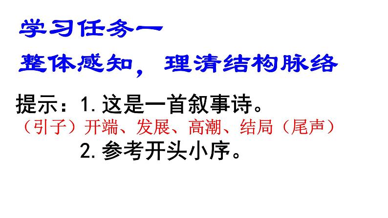 《氓》《孔雀东南飞并序》课件统编版高中语文选择性必修下册第7页