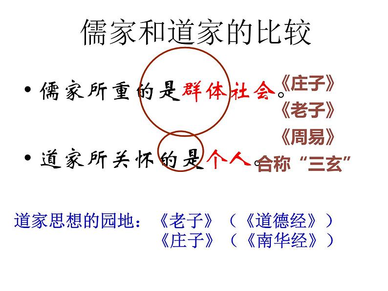 《庖丁解牛》课件统编版高中语文必修下册第4页