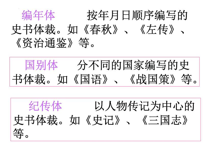 2《烛之武退秦师》课件 2022-2023学年统编版高中语文必修下册第4页