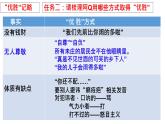 《阿Q正传》课件PPT