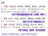 專題6：擬寫提綱-2023年高考語文作文復習專題課件