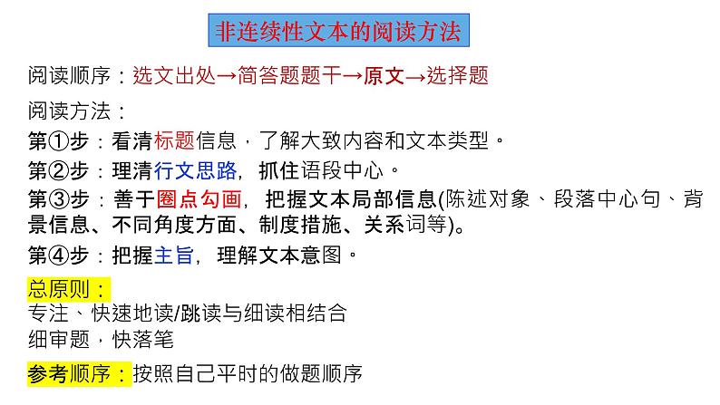 广东省一模试卷讲评（语文）课件PPT第3页