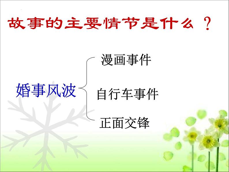 13.2《装在套子里的人》课件 2022-2023学年统编版高中语文必修下册08