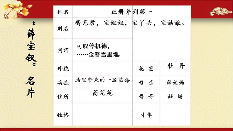 《红楼梦》之薛宝钗人物分析课件2022-2023学年统编版高中语文必修下册03