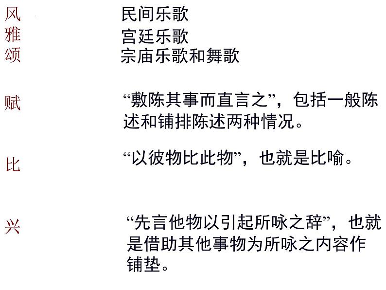 1.1《氓》课件 2022-2023学年统编版高中语文选择性必修下册第4页