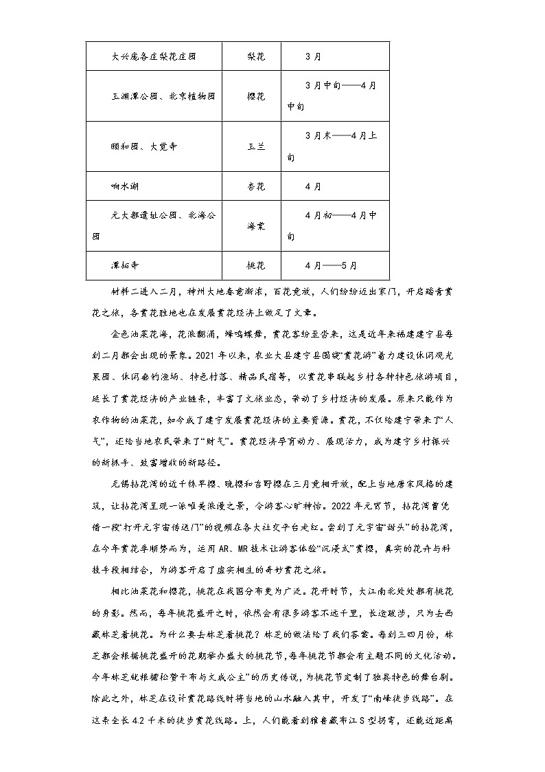 北京市朝阳区2023届高三一模语文试题（原卷解析）02