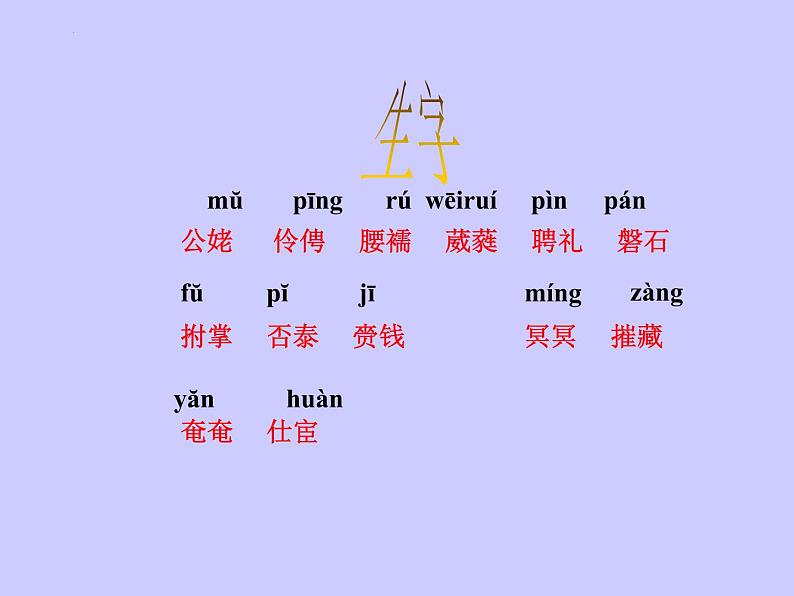 2《孔雀东南飞（并序）》课件  2022-2023学年统编版高中语文选择性必修下册07