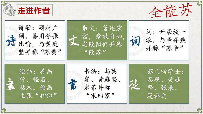 12.《石钟山记》课件 2022-2023学年统编版高中语文选择性必修下册第6页