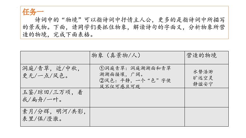 古诗词诵读 《念奴娇•过洞庭》课件 2022-2023学年统编版高中语文必修下册第4页